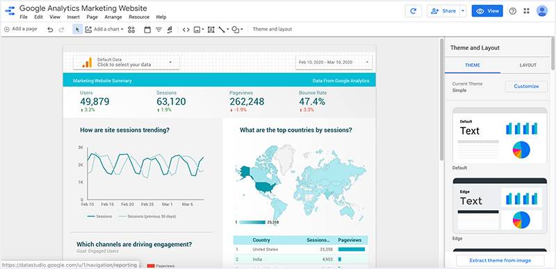 6148bf0cf5ae3275f07e2cdc google data studio dashboard