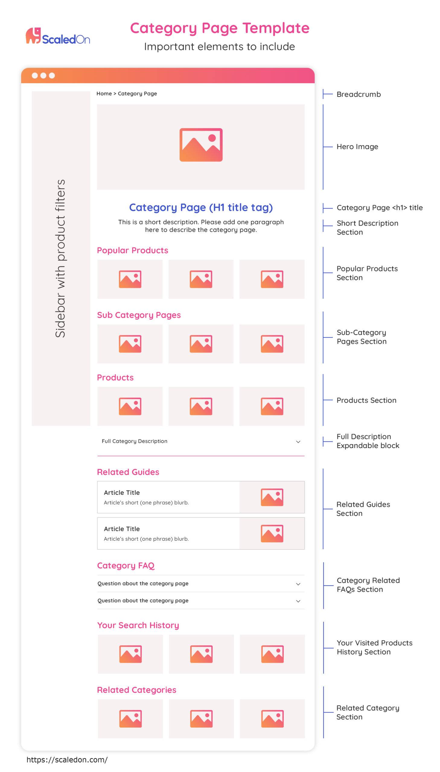 category page template scaled