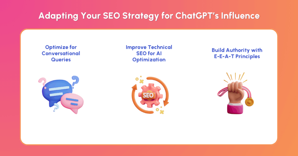 Chatgpt'S Growing Influence On Search Behavior: What It Means For Seo 3 adapting your seo strategy for chatgpts influence