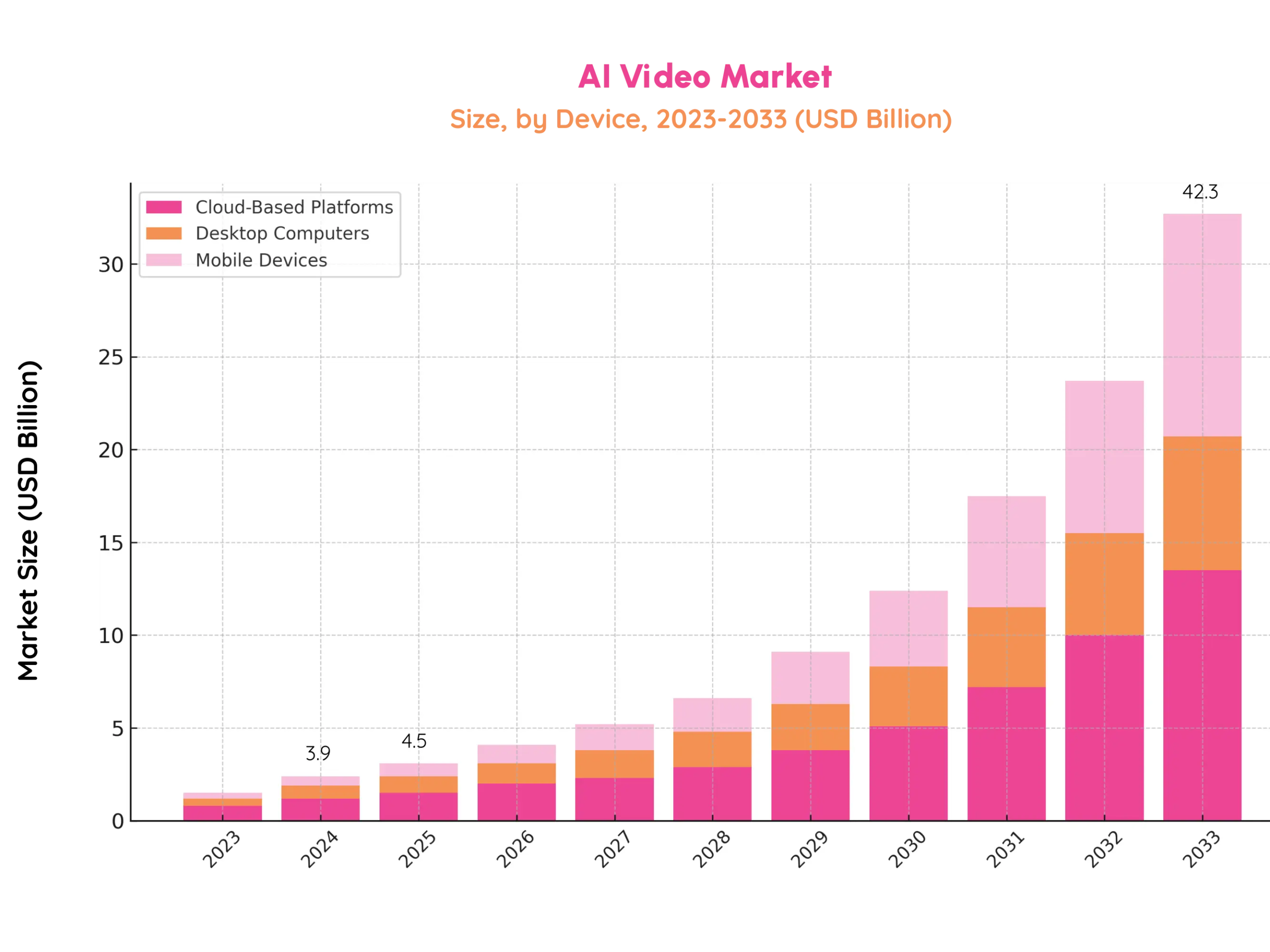 ai video market 2 edited scaled 1