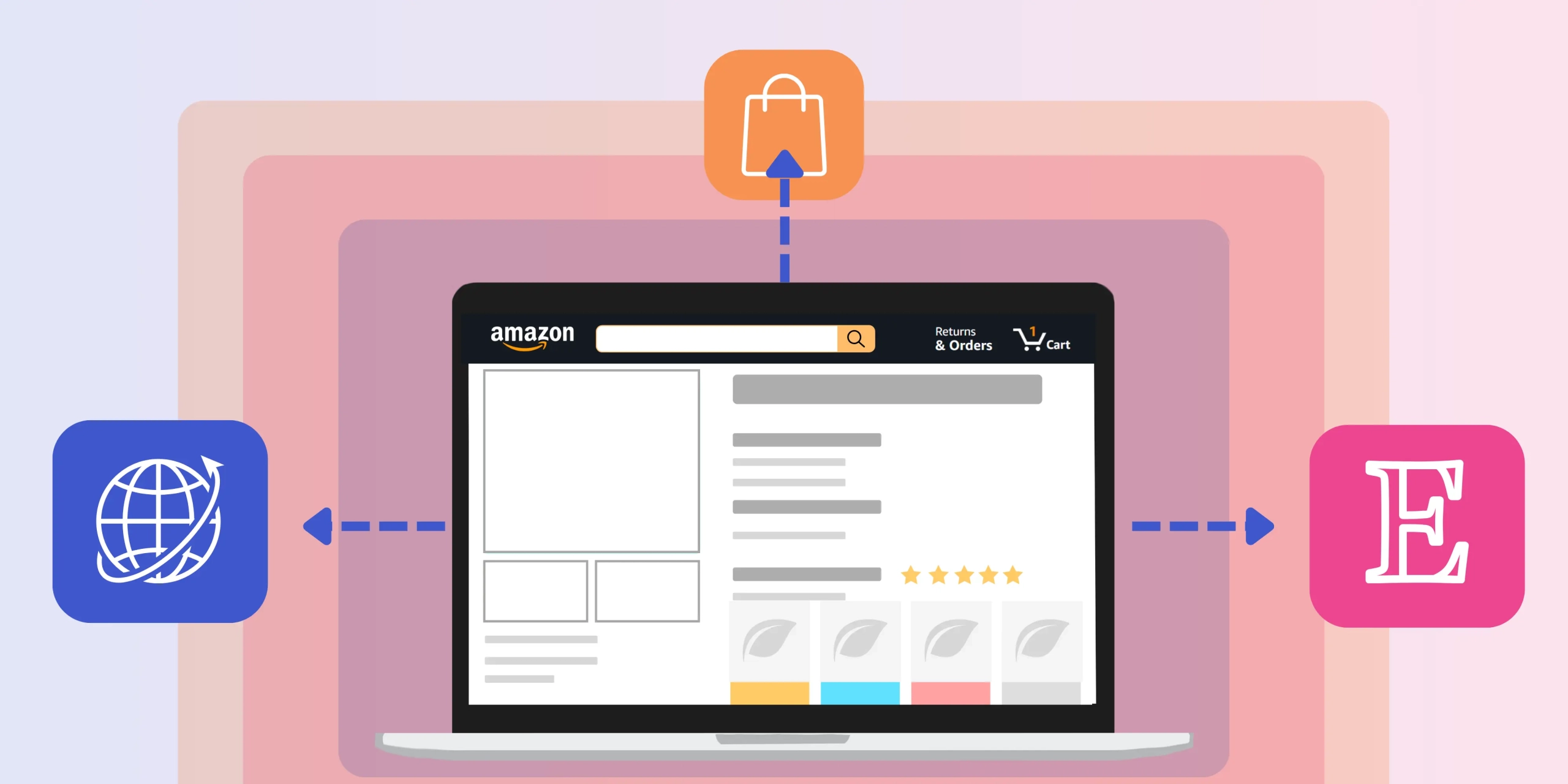 brand platform expansion scaled