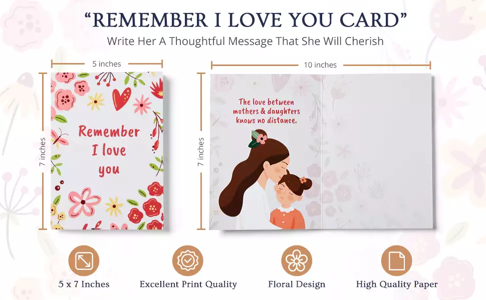 Amazon Design Services 8 sku 3 card features